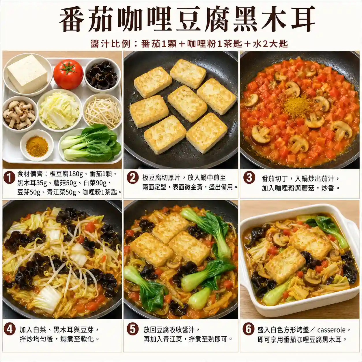 食譜教學圖