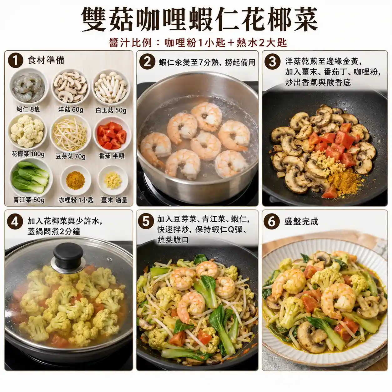 食譜教學圖