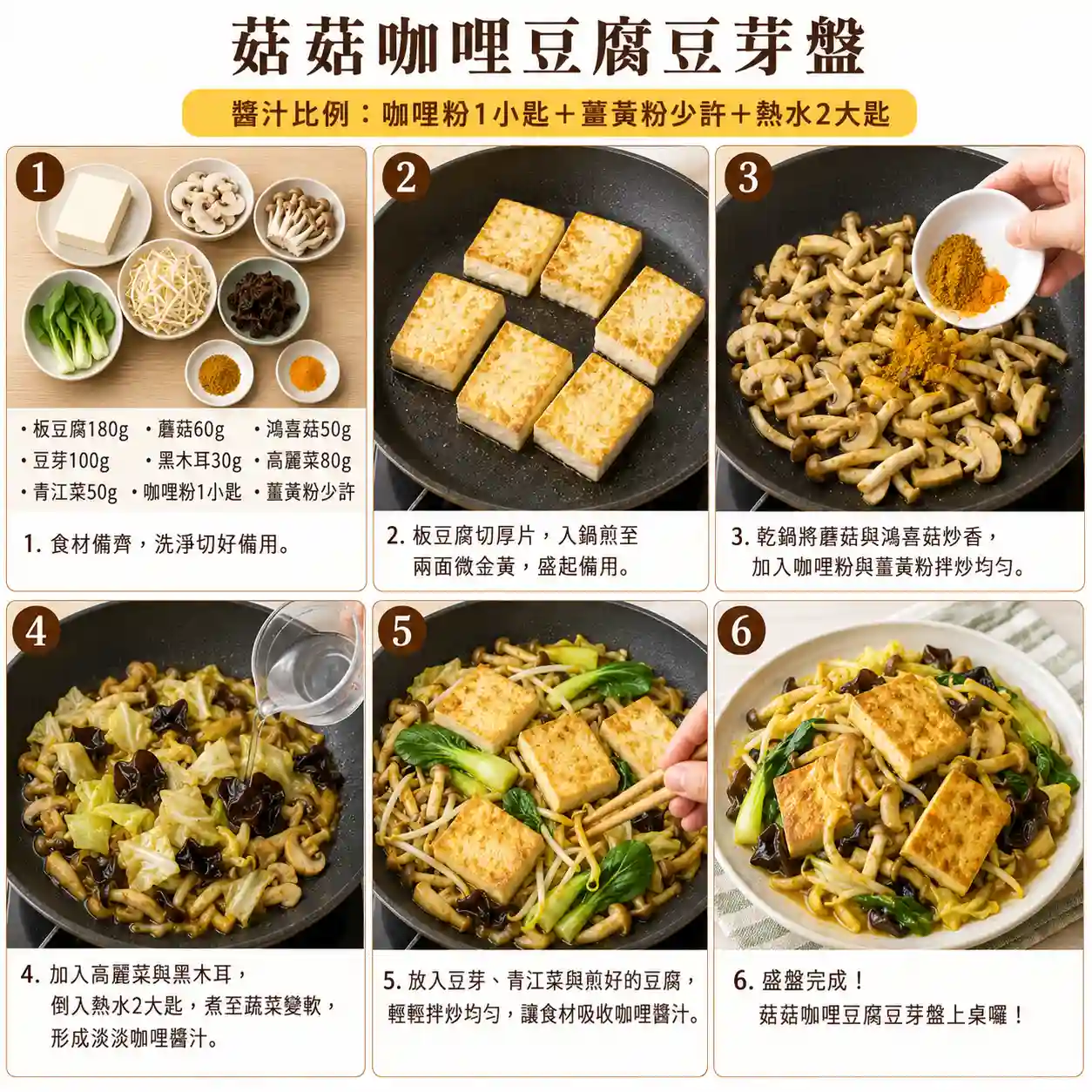 食譜教學圖