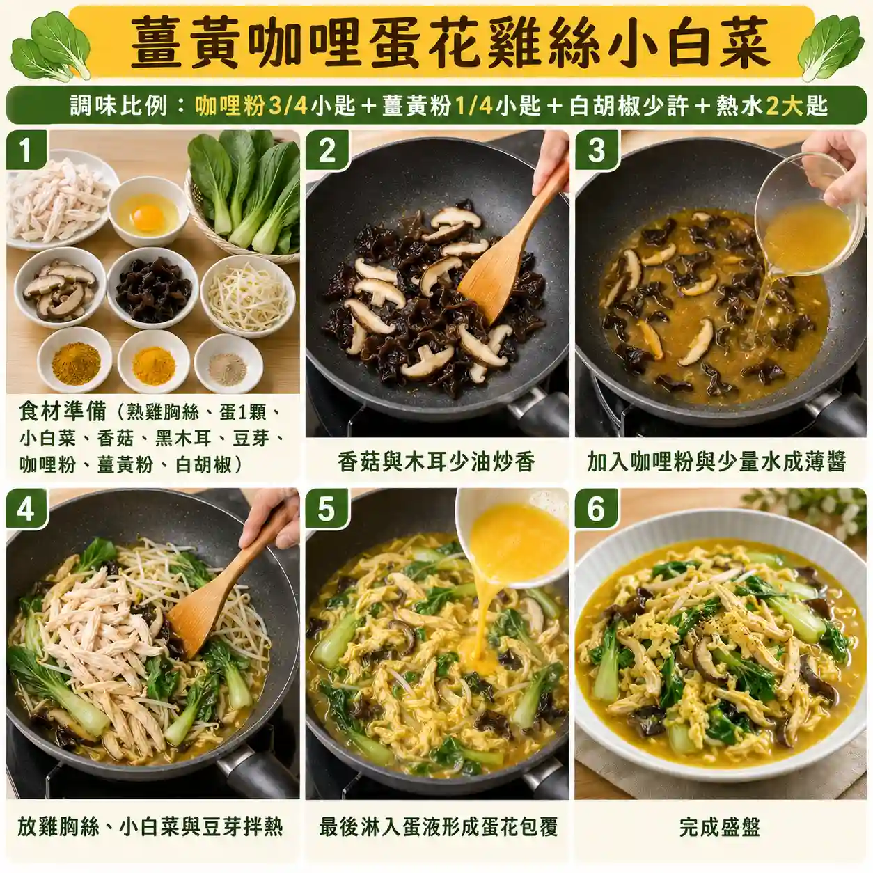 食譜教學圖