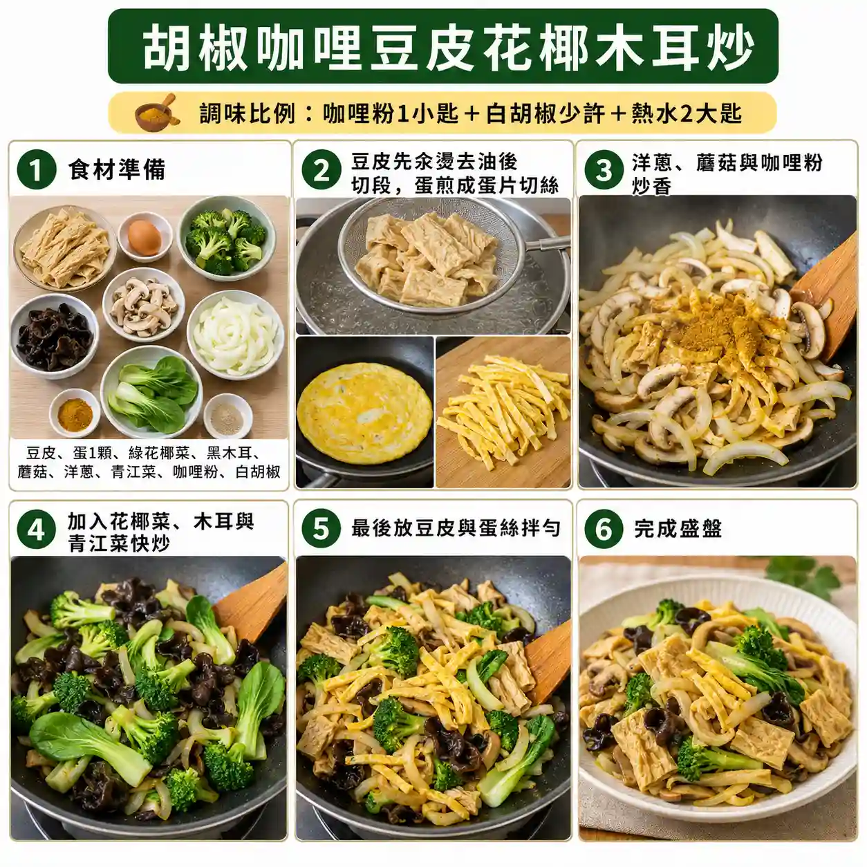 食譜教學圖