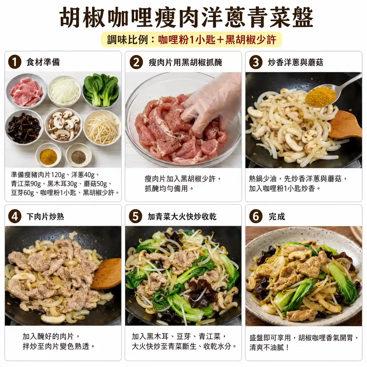食譜教學圖