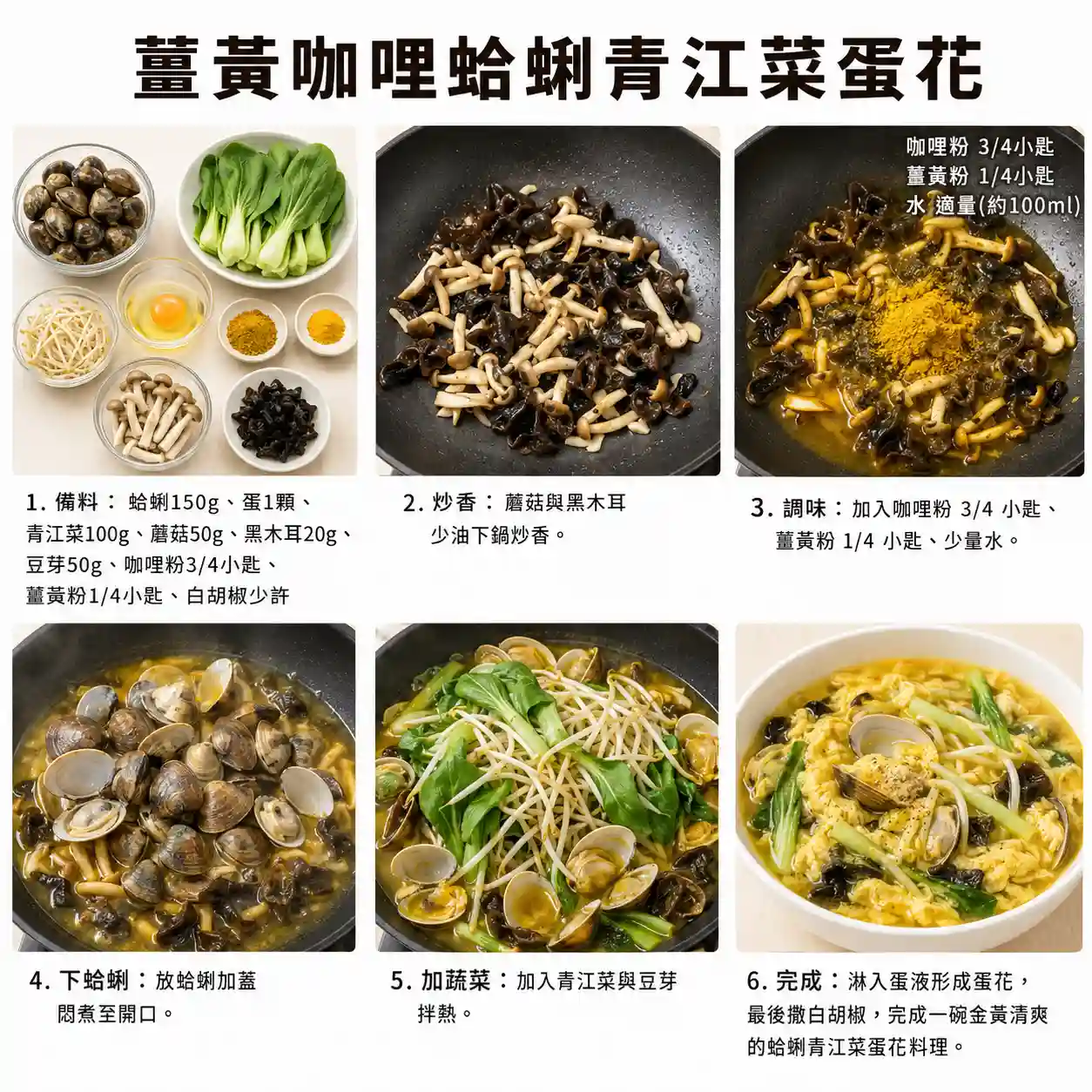 食譜教學圖
