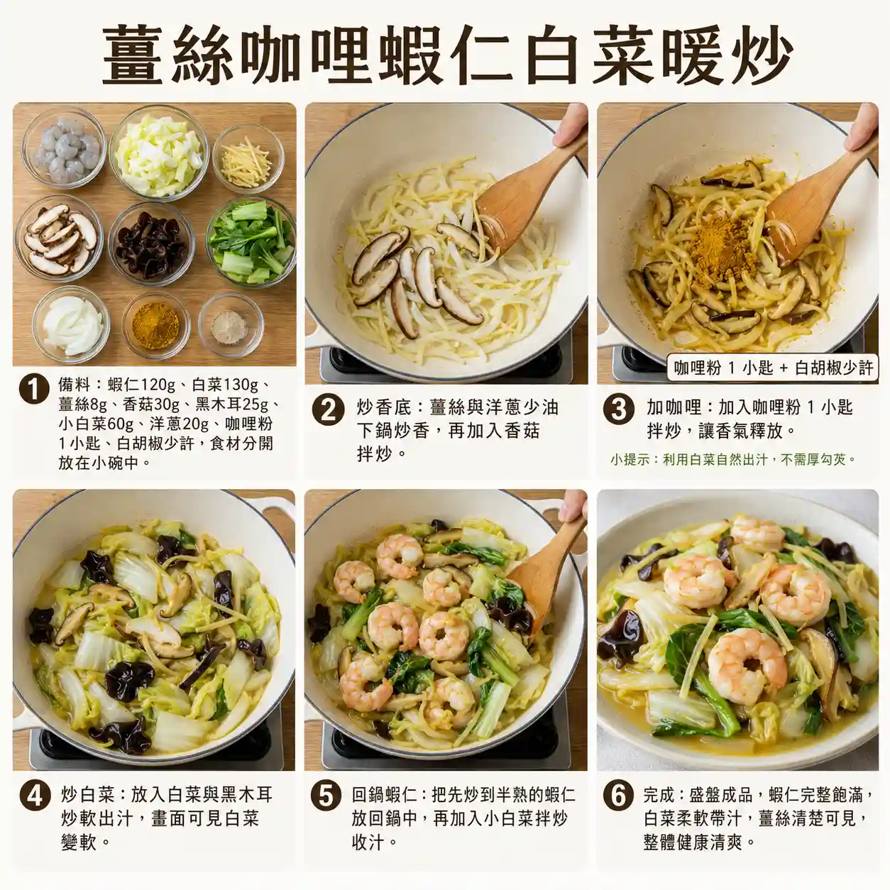 食譜教學圖
