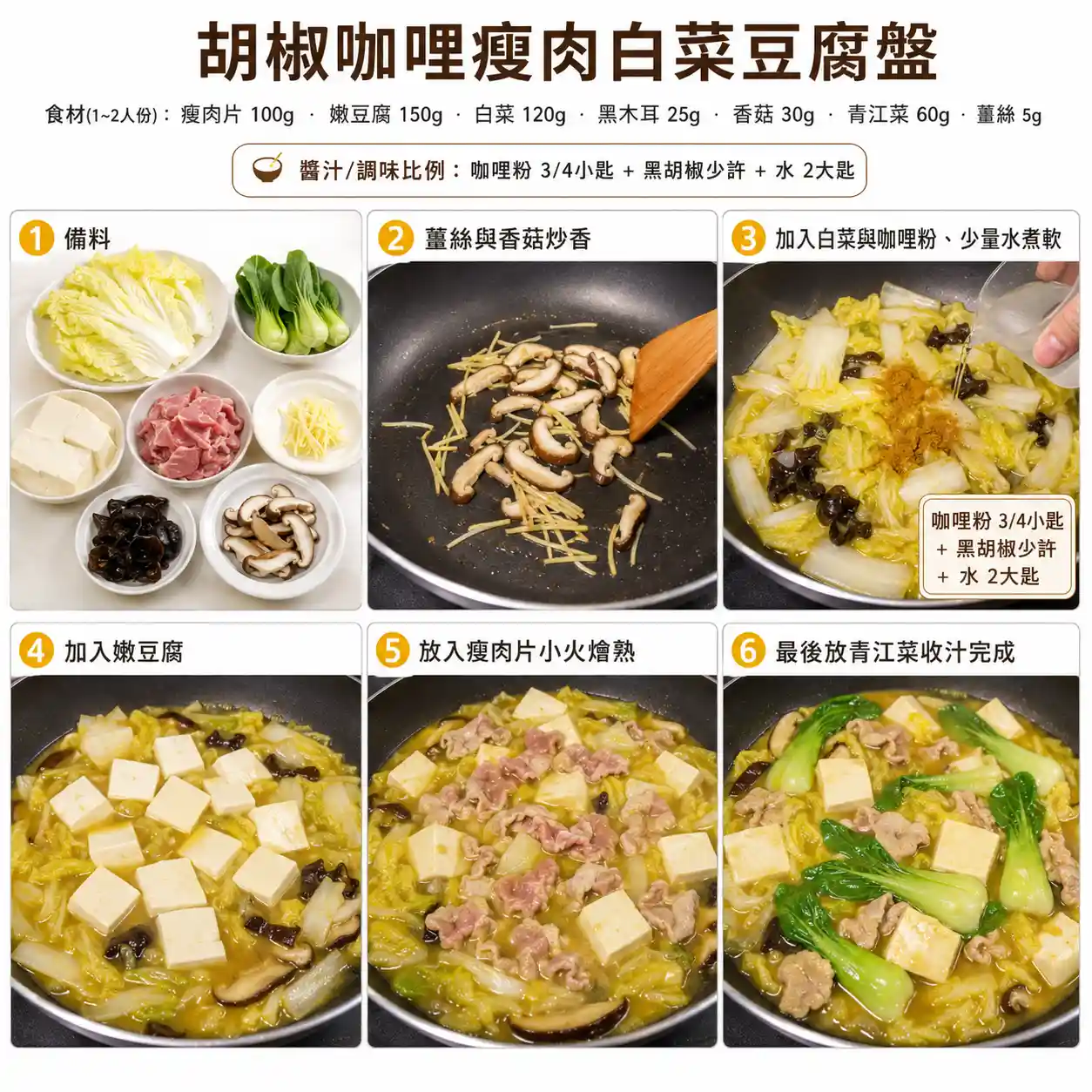 食譜教學圖