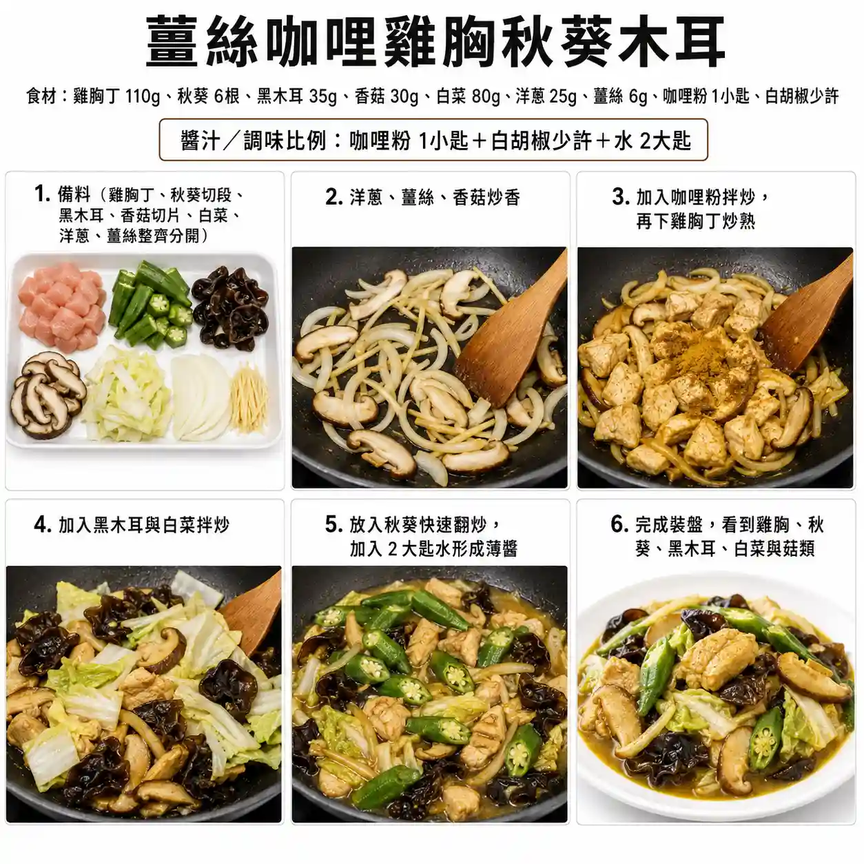 食譜教學圖