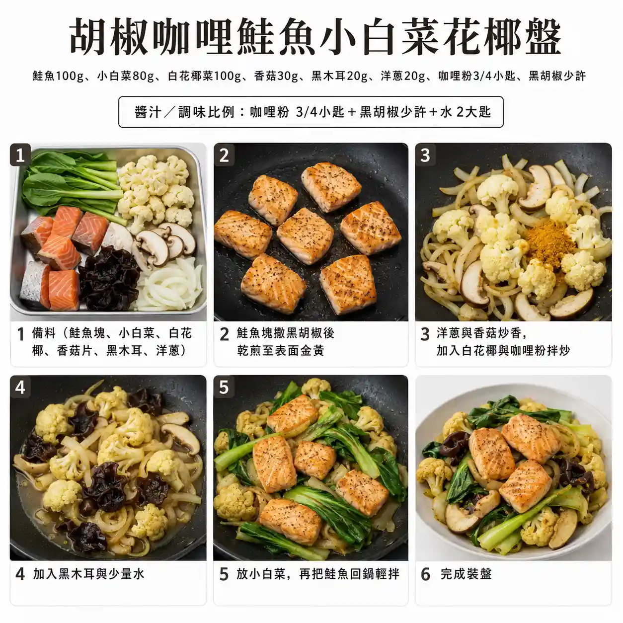 食譜教學圖