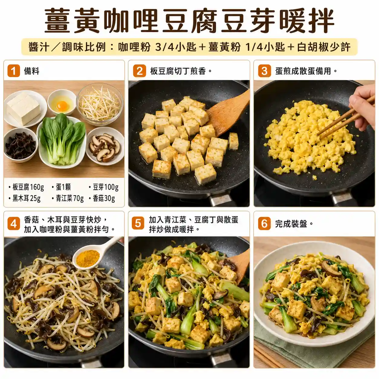 食譜教學圖