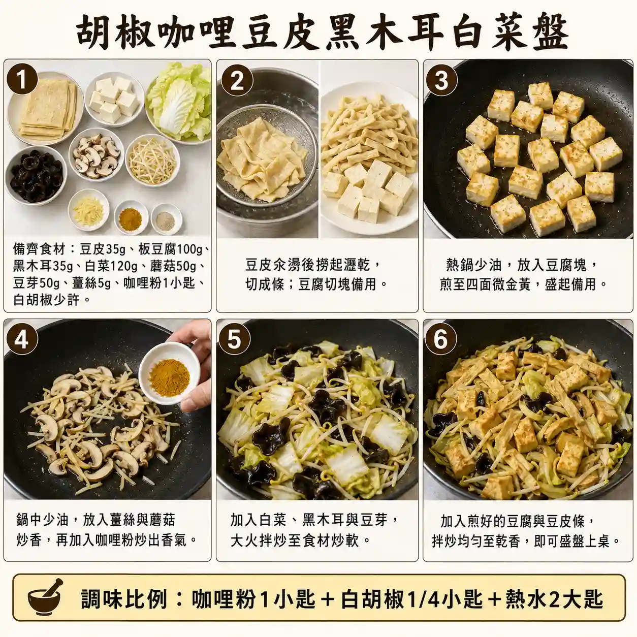 食譜教學圖