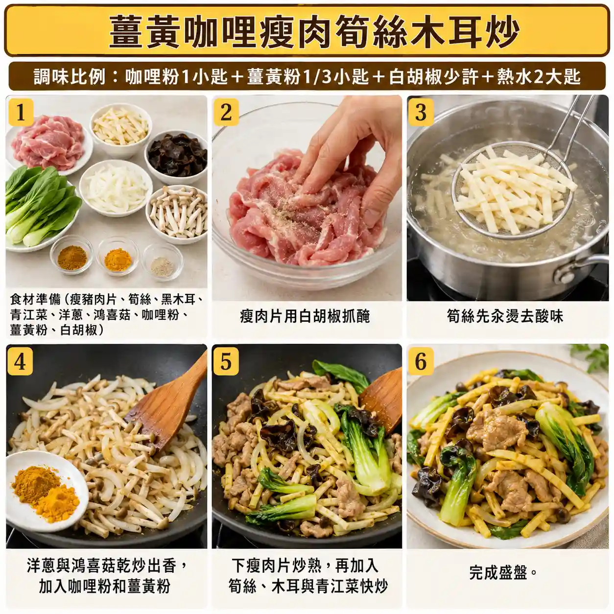 食譜教學圖