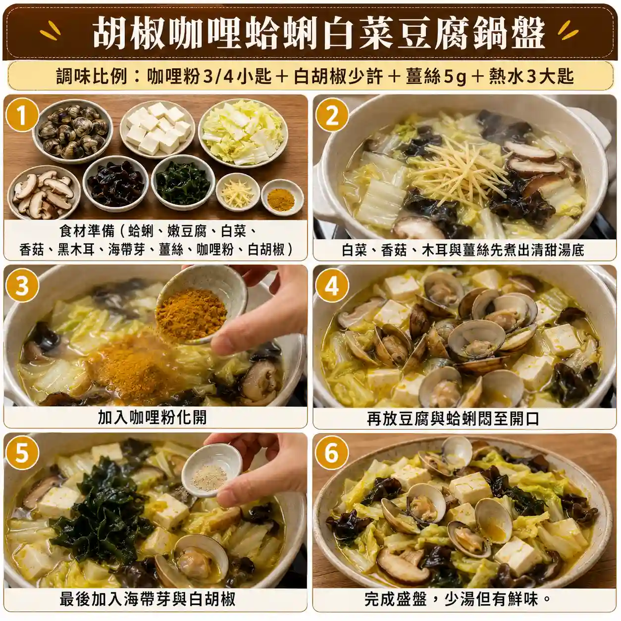 食譜教學圖