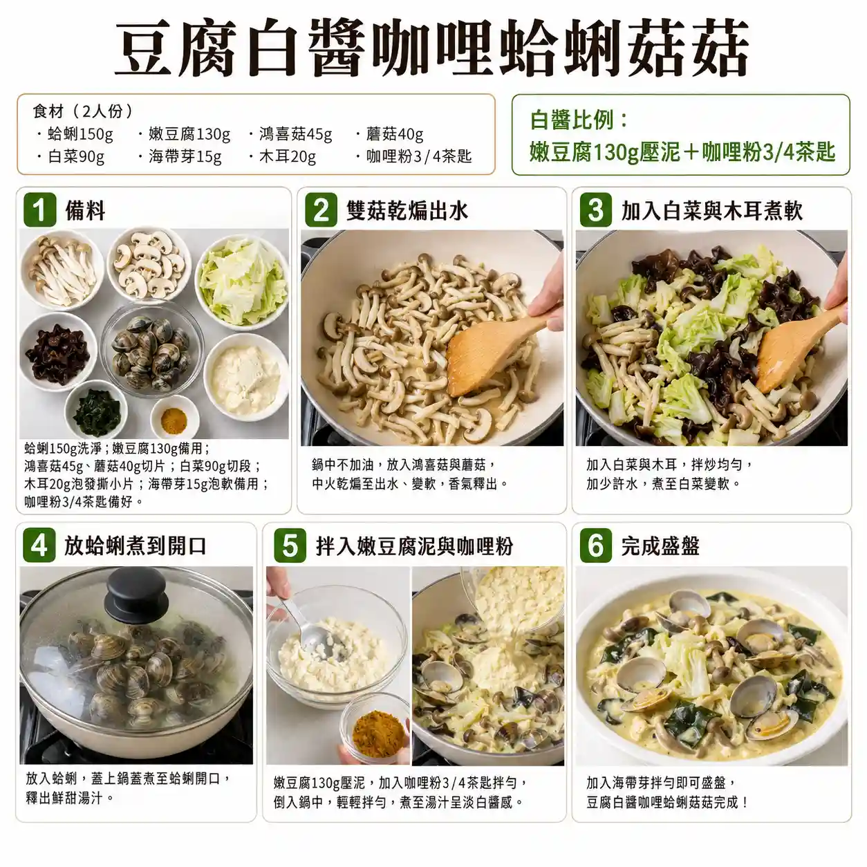 食譜教學圖