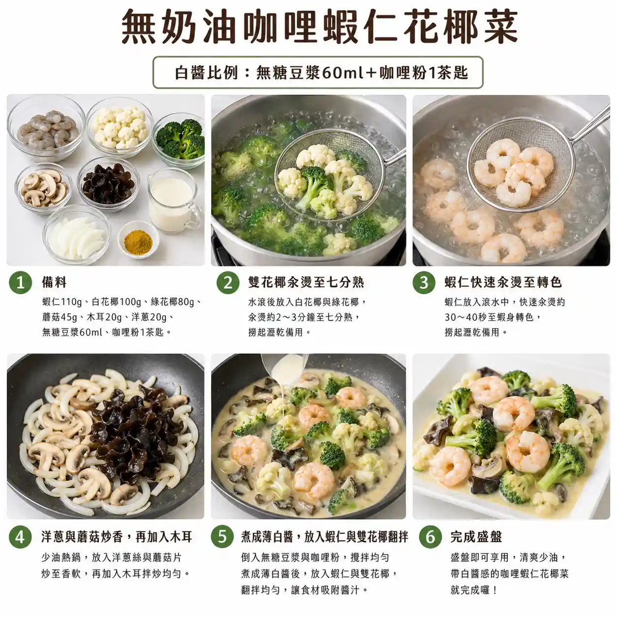 食譜教學圖