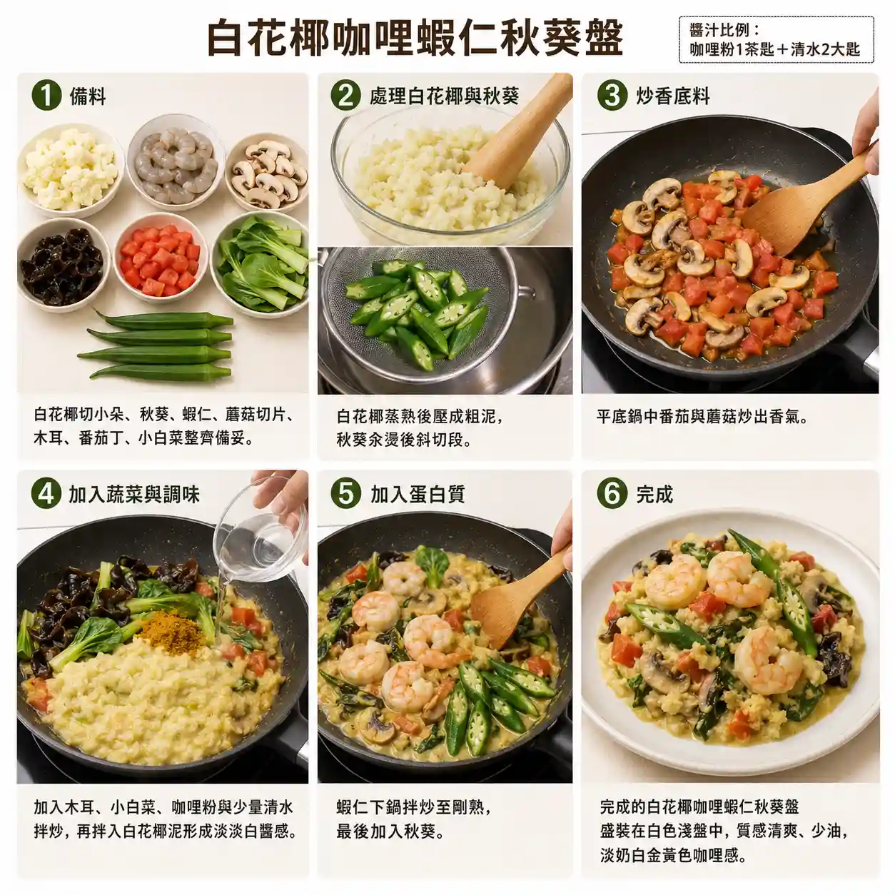 食譜教學圖