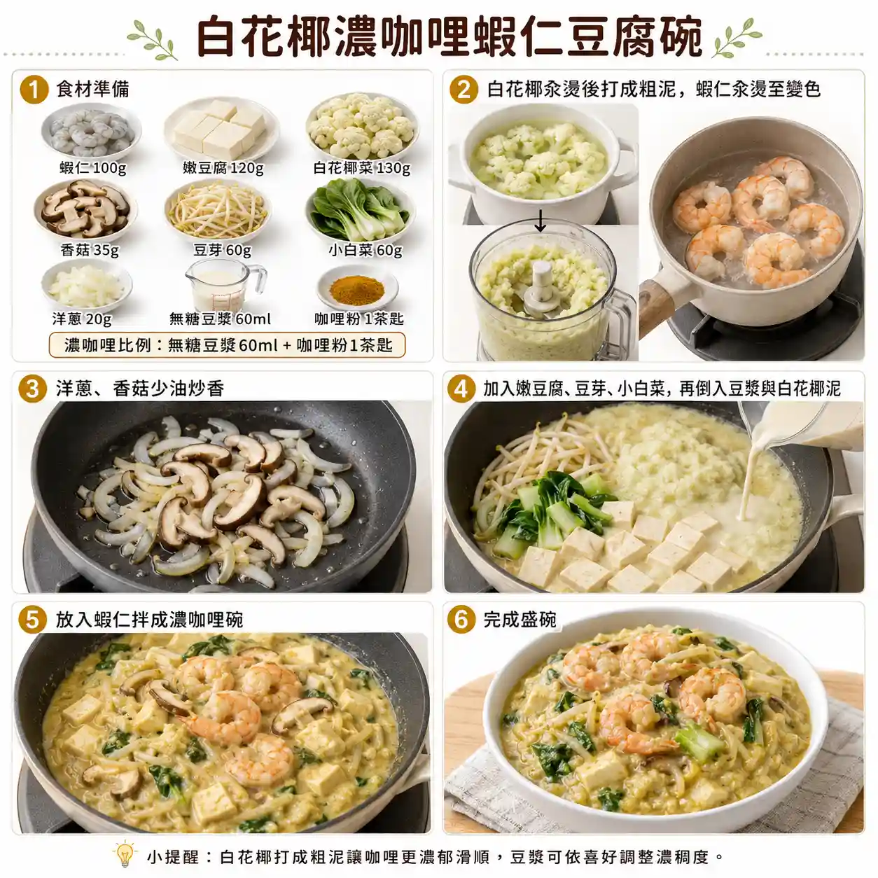 食譜教學圖