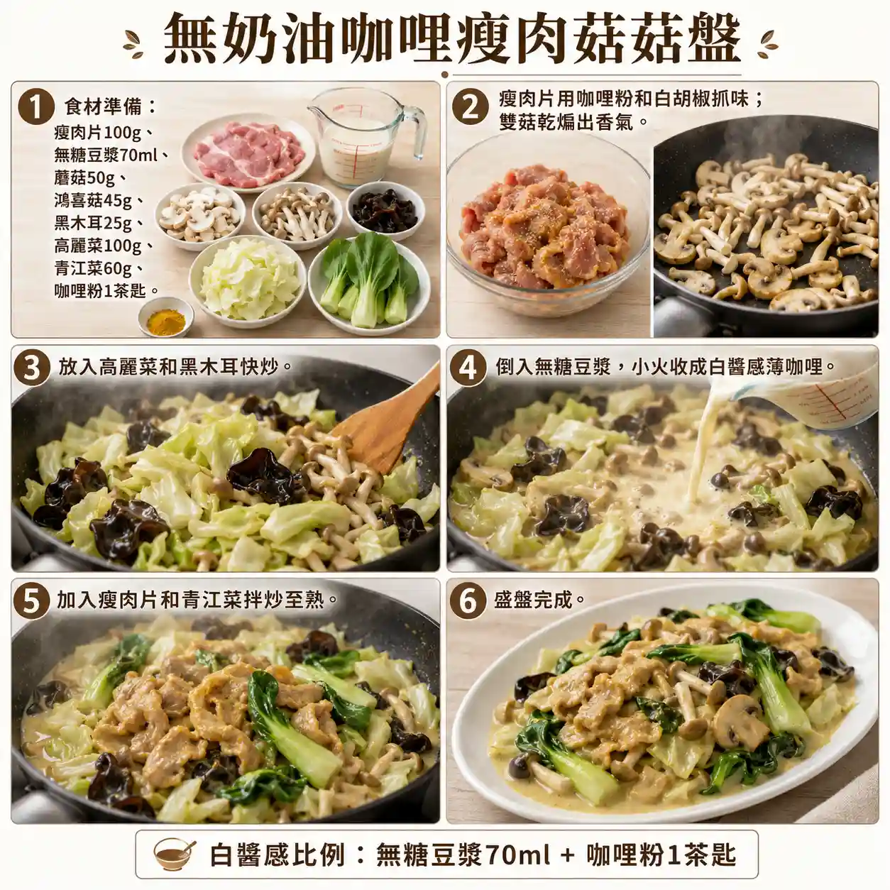 食譜教學圖
