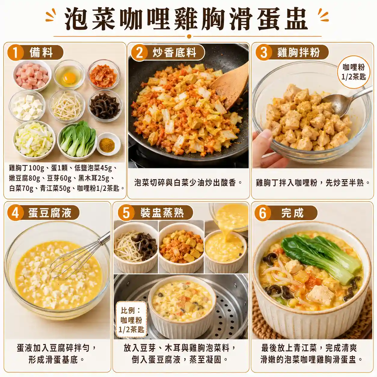 食譜教學圖