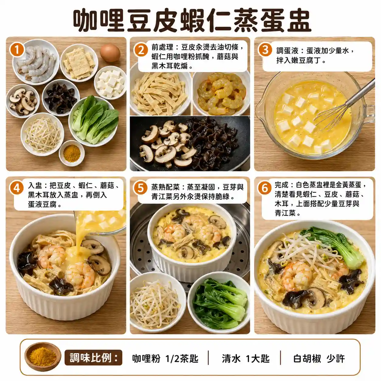 食譜教學圖