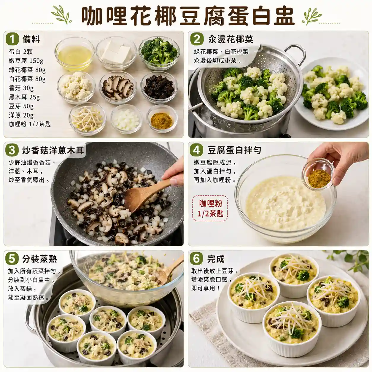 食譜教學圖