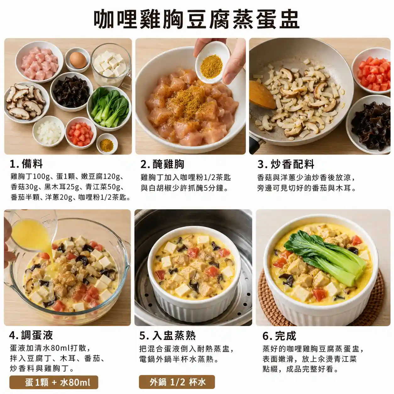 食譜教學圖