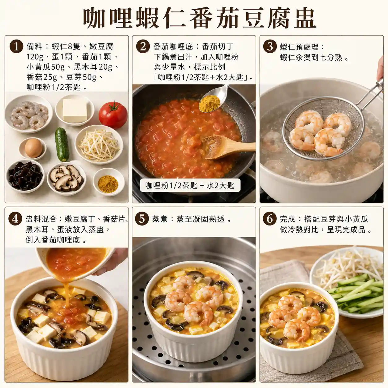 食譜教學圖