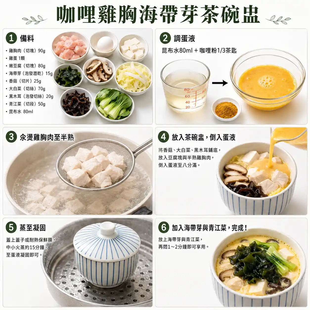 食譜教學圖
