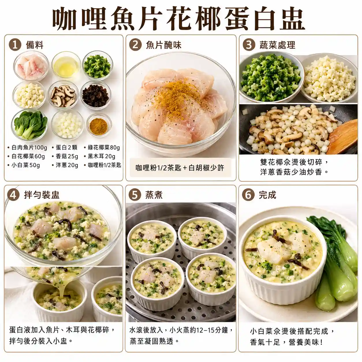 食譜教學圖