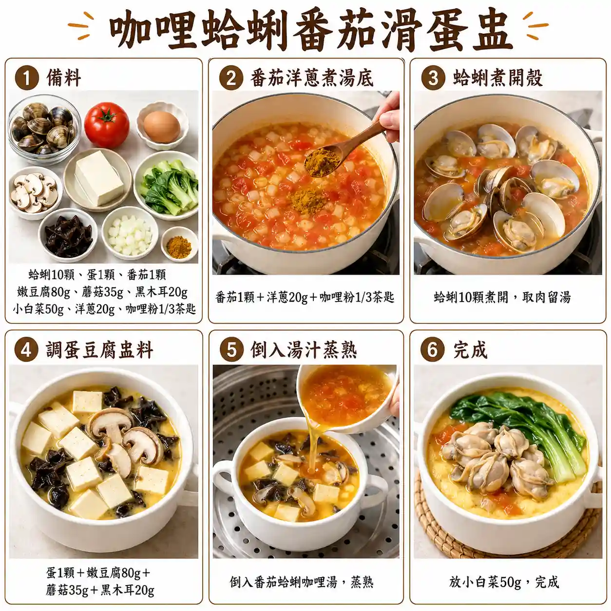 食譜教學圖