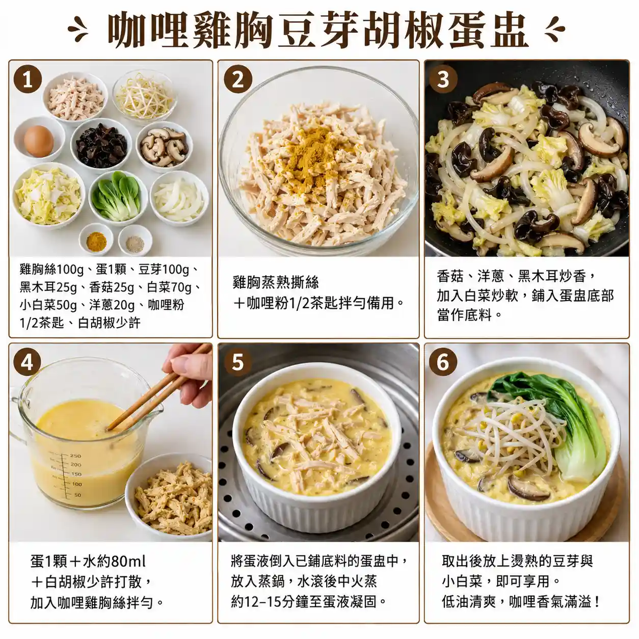 食譜教學圖