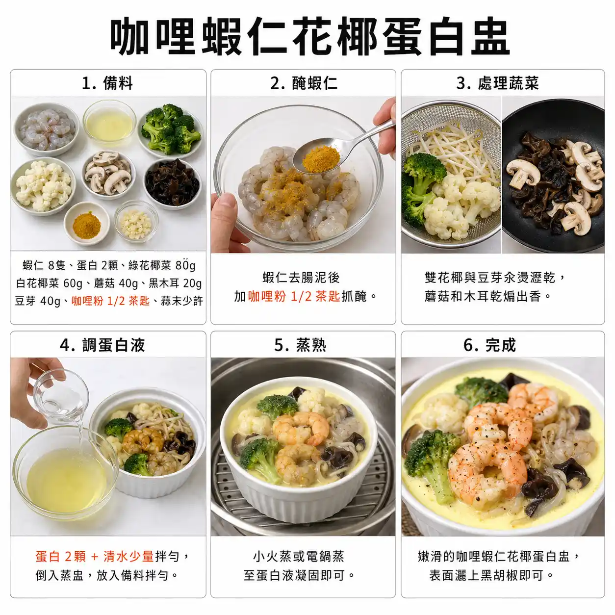 食譜教學圖