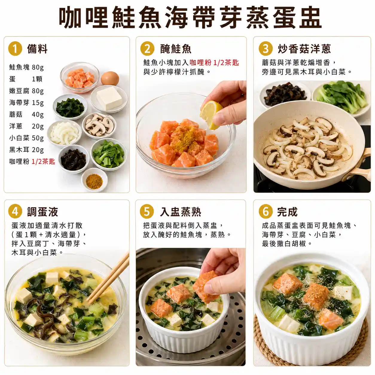食譜教學圖