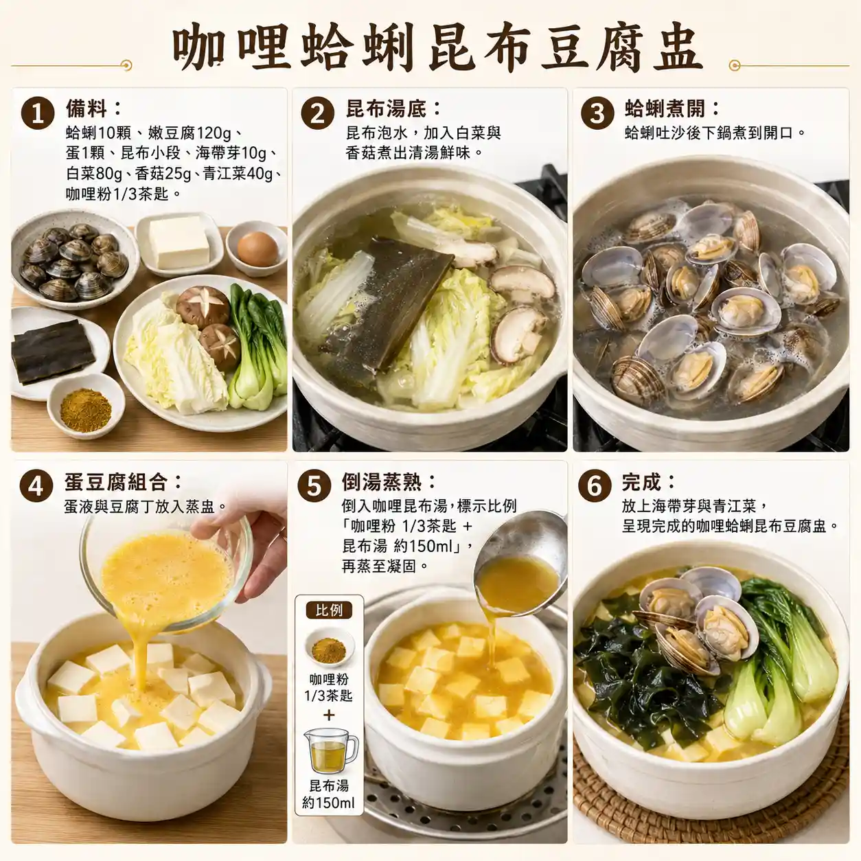 食譜教學圖