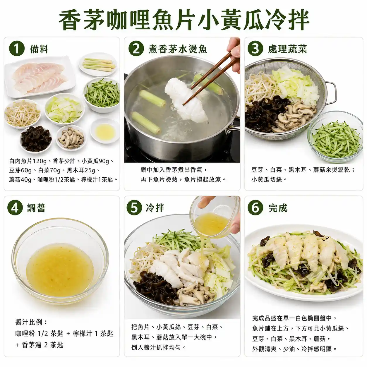 食譜教學圖