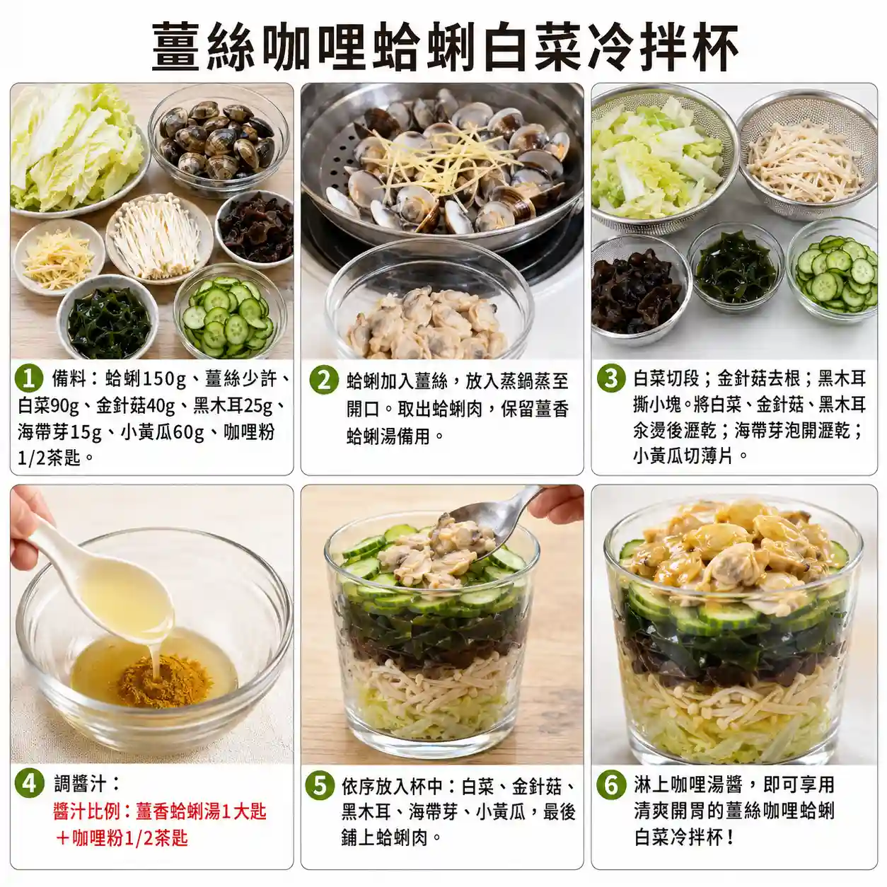 食譜教學圖