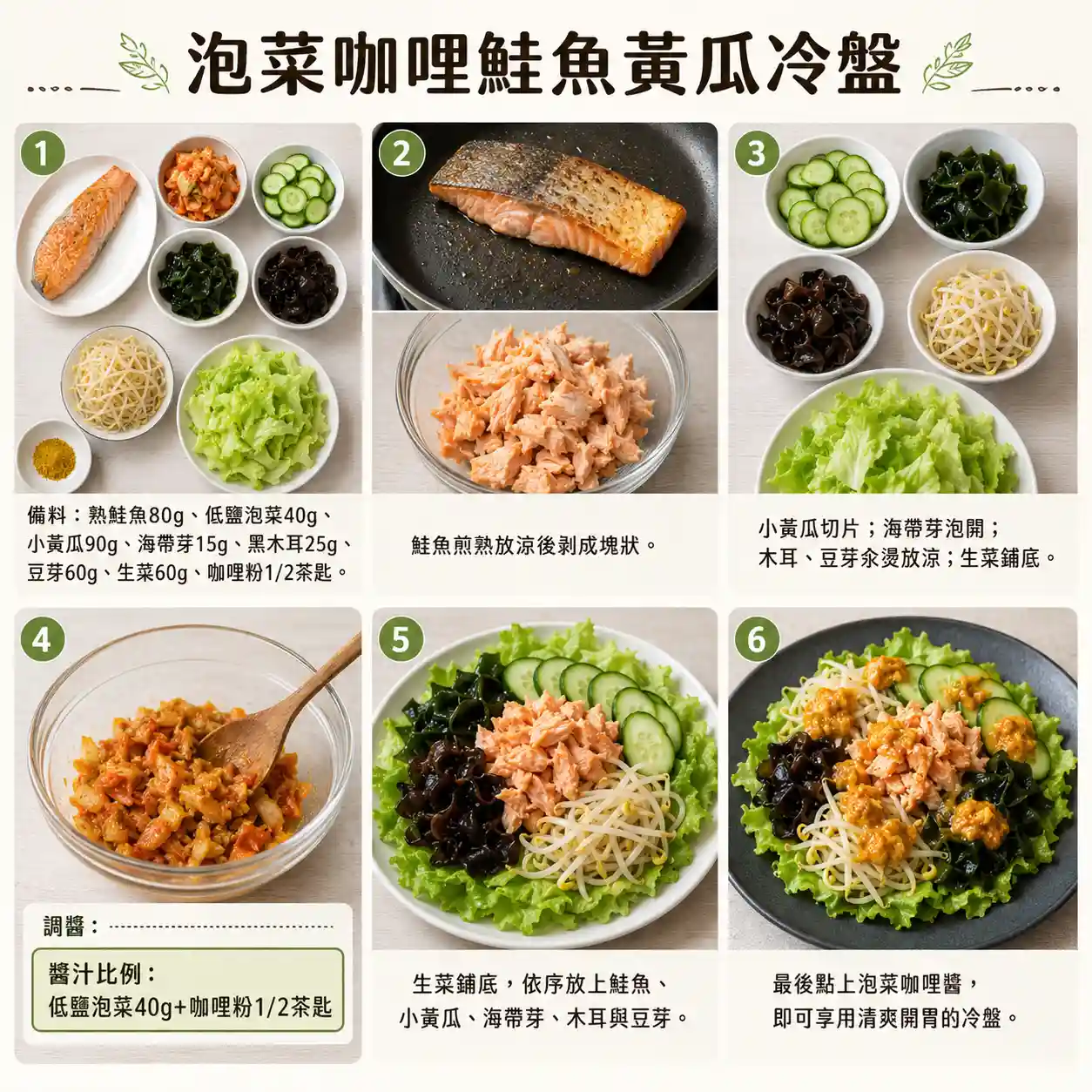 食譜教學圖