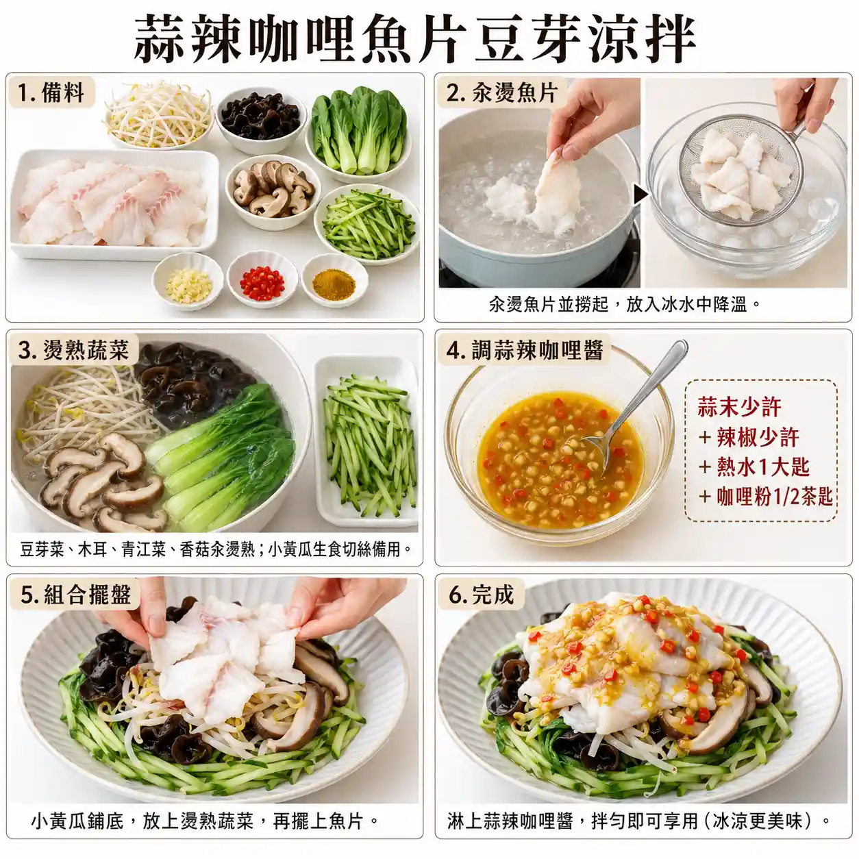 食譜教學圖