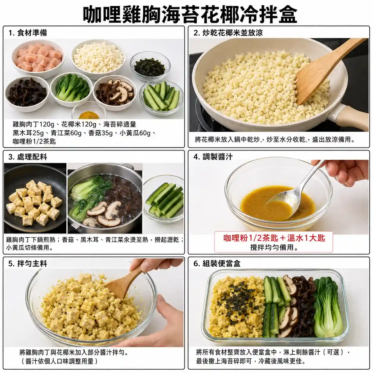 食譜教學圖
