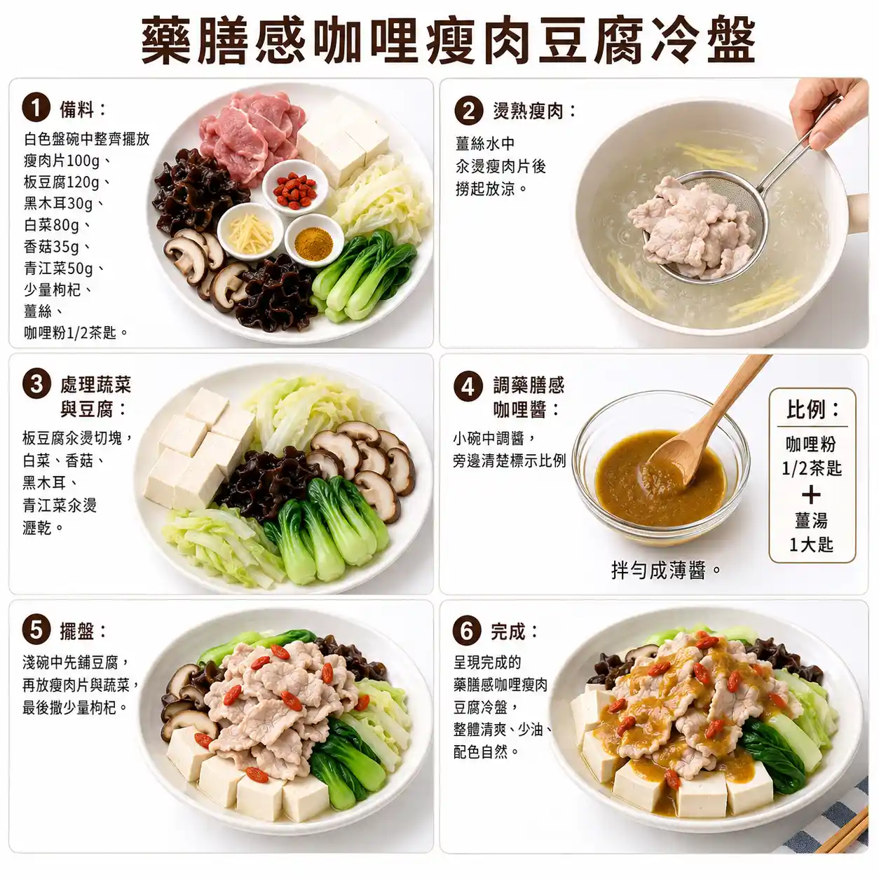 食譜教學圖