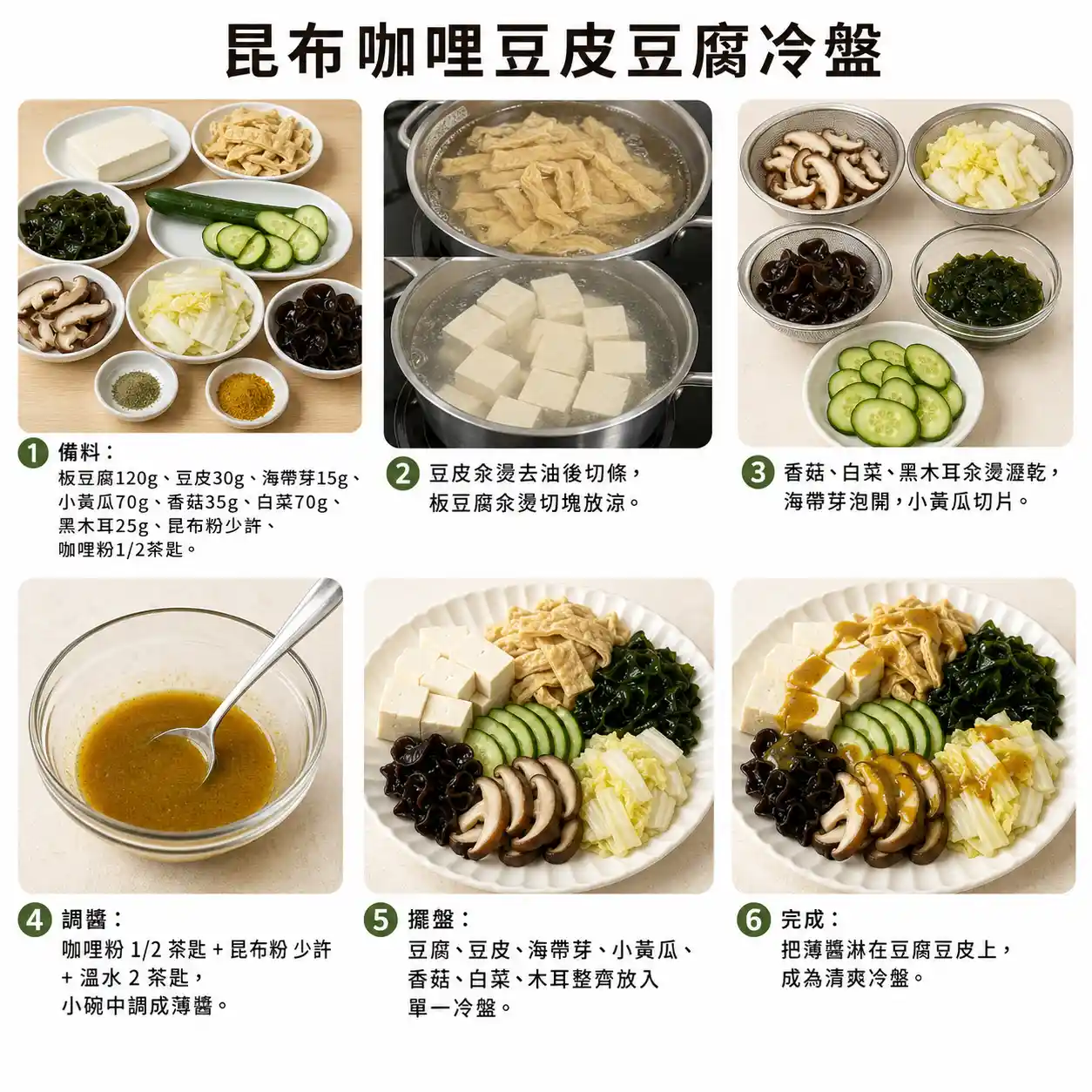 食譜教學圖