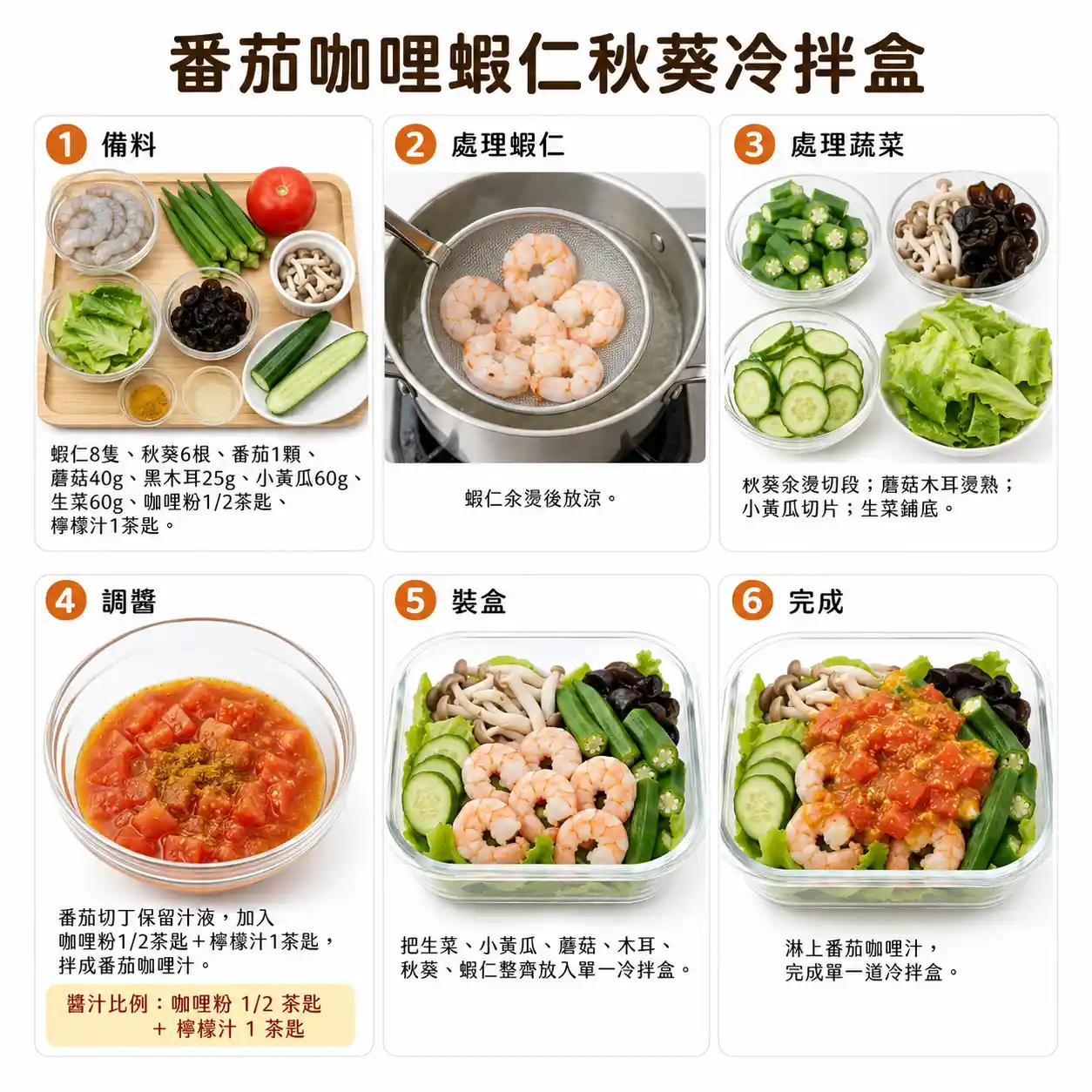 食譜教學圖