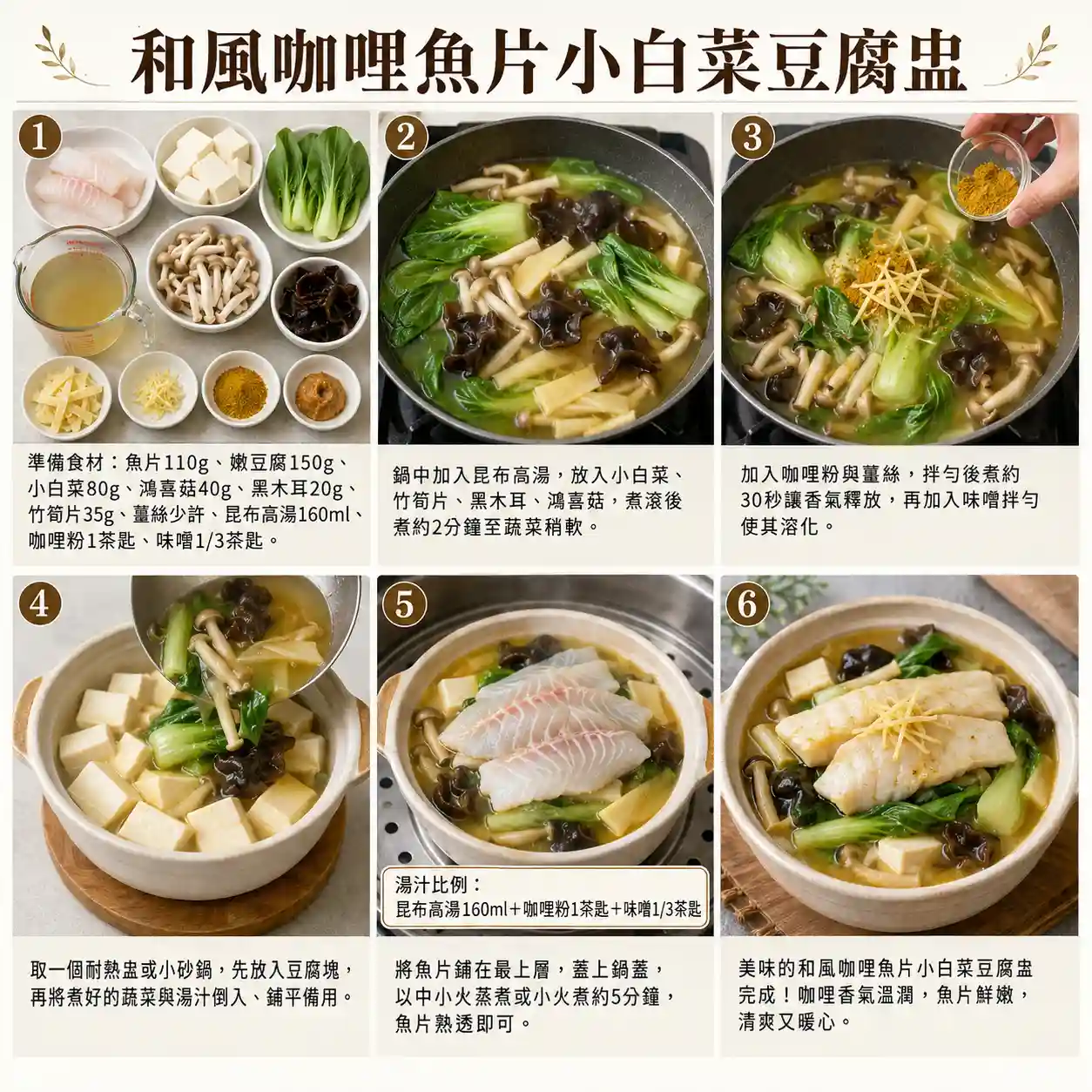 食譜教學圖