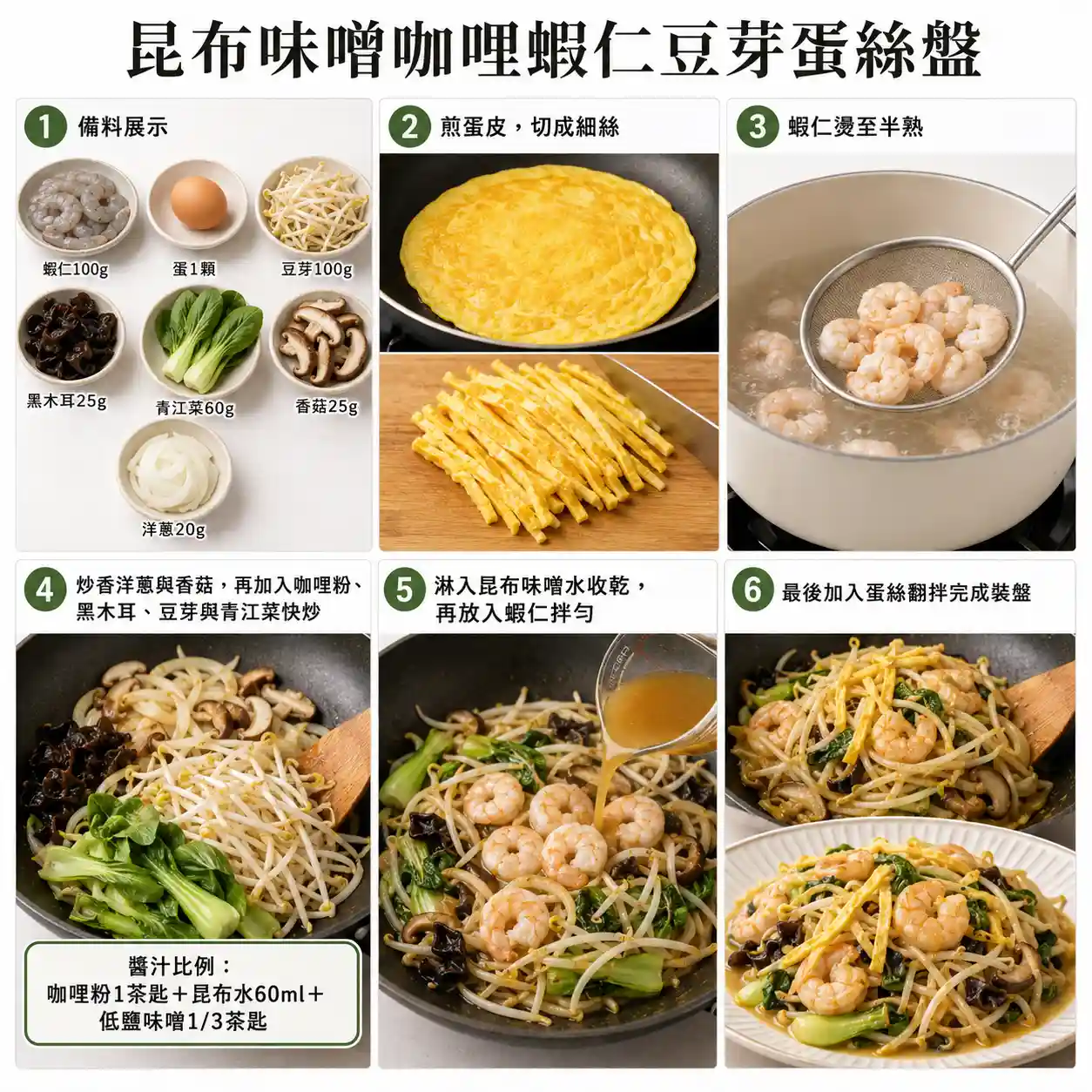 食譜教學圖