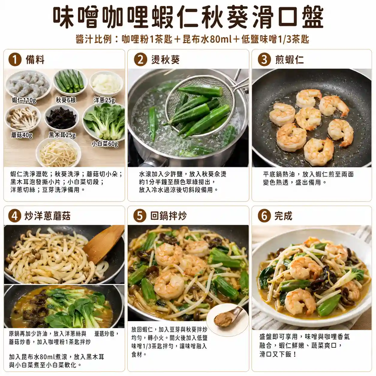 食譜教學圖