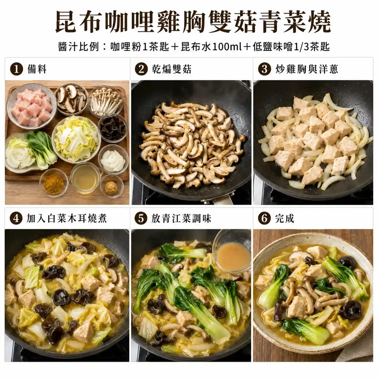 食譜教學圖