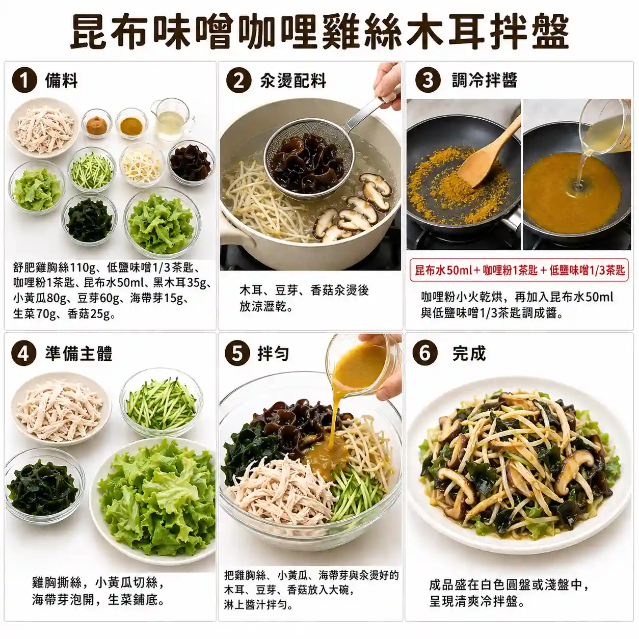 食譜教學圖