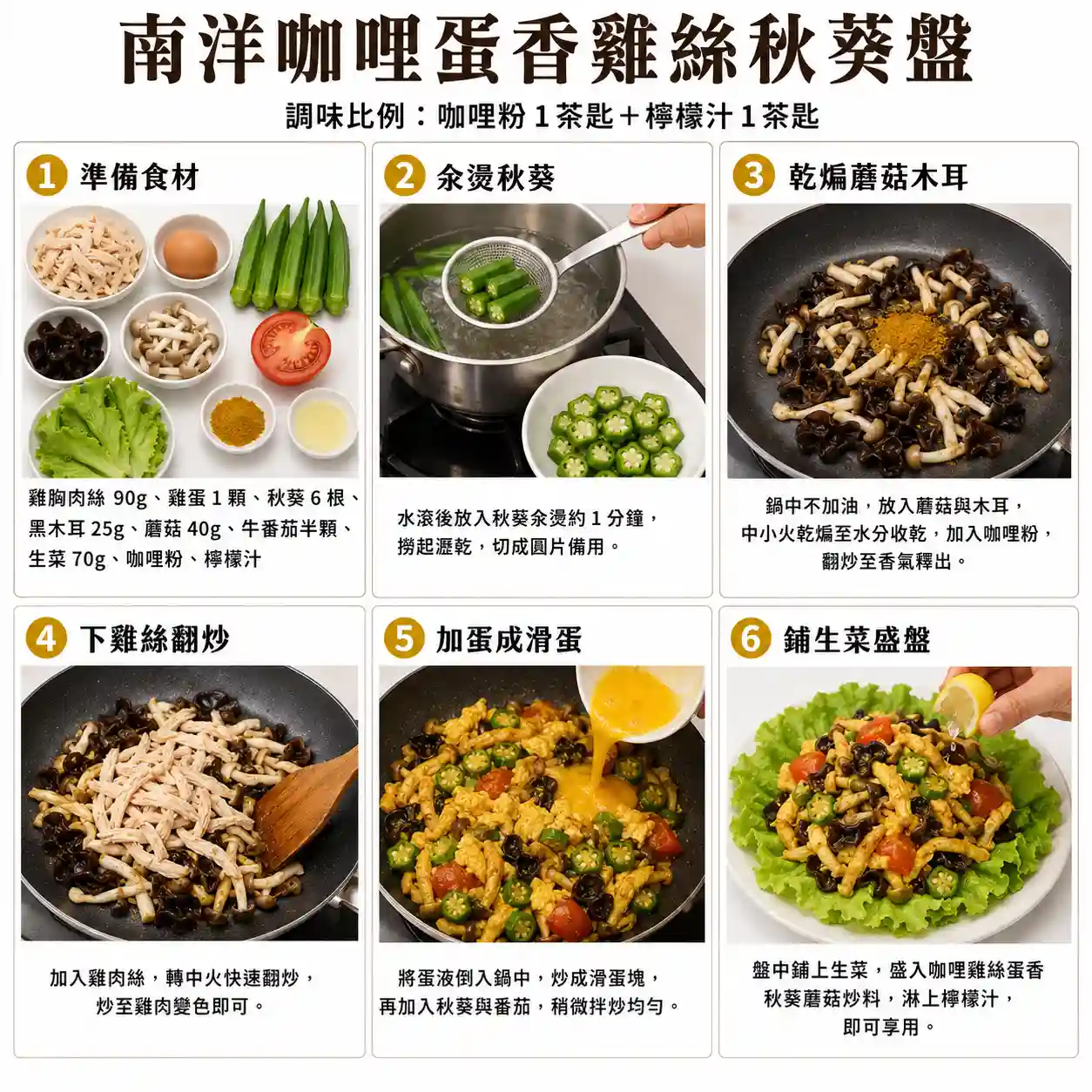 食譜教學圖