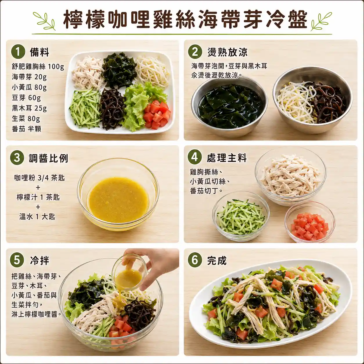 食譜教學圖