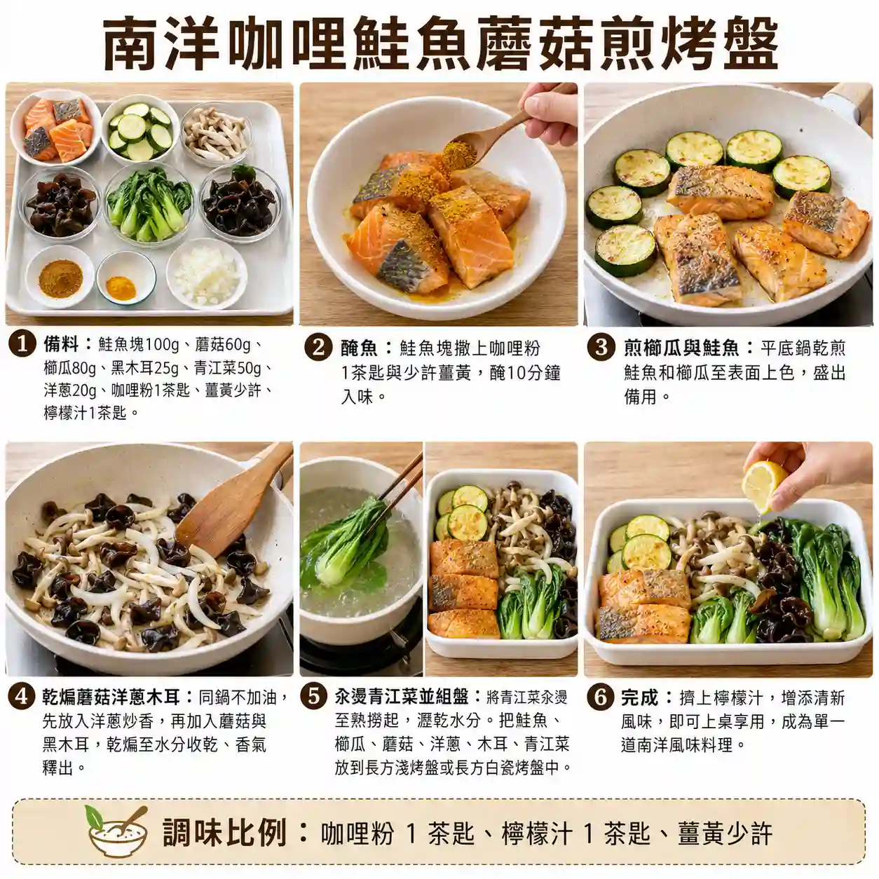 食譜教學圖