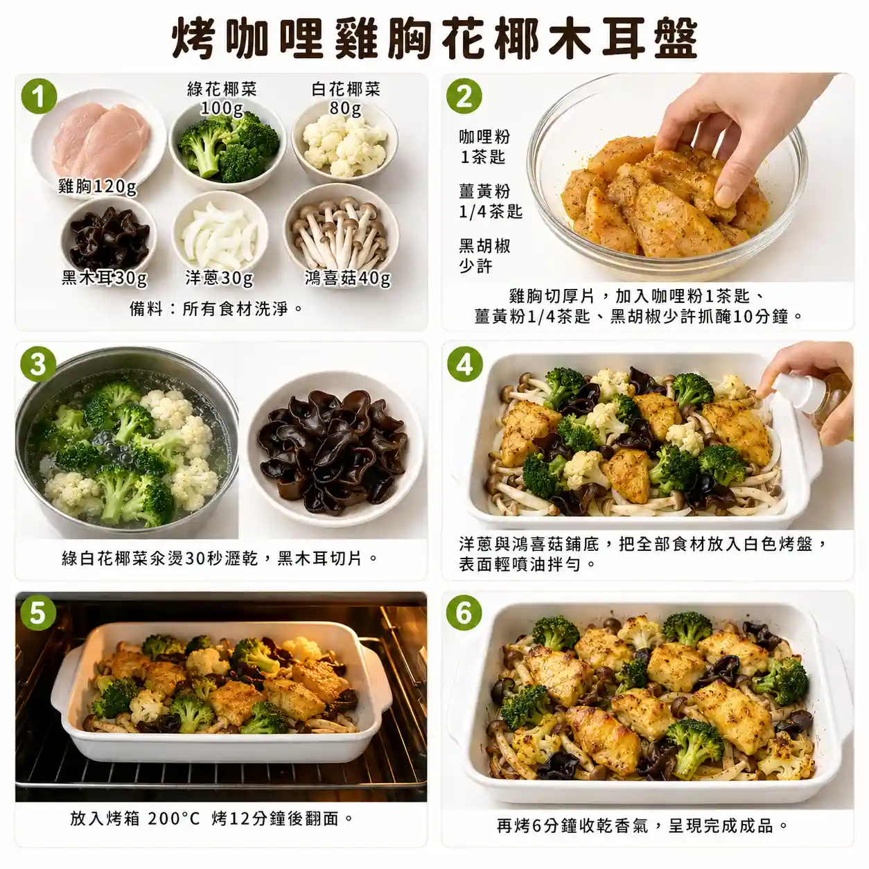 食譜教學圖