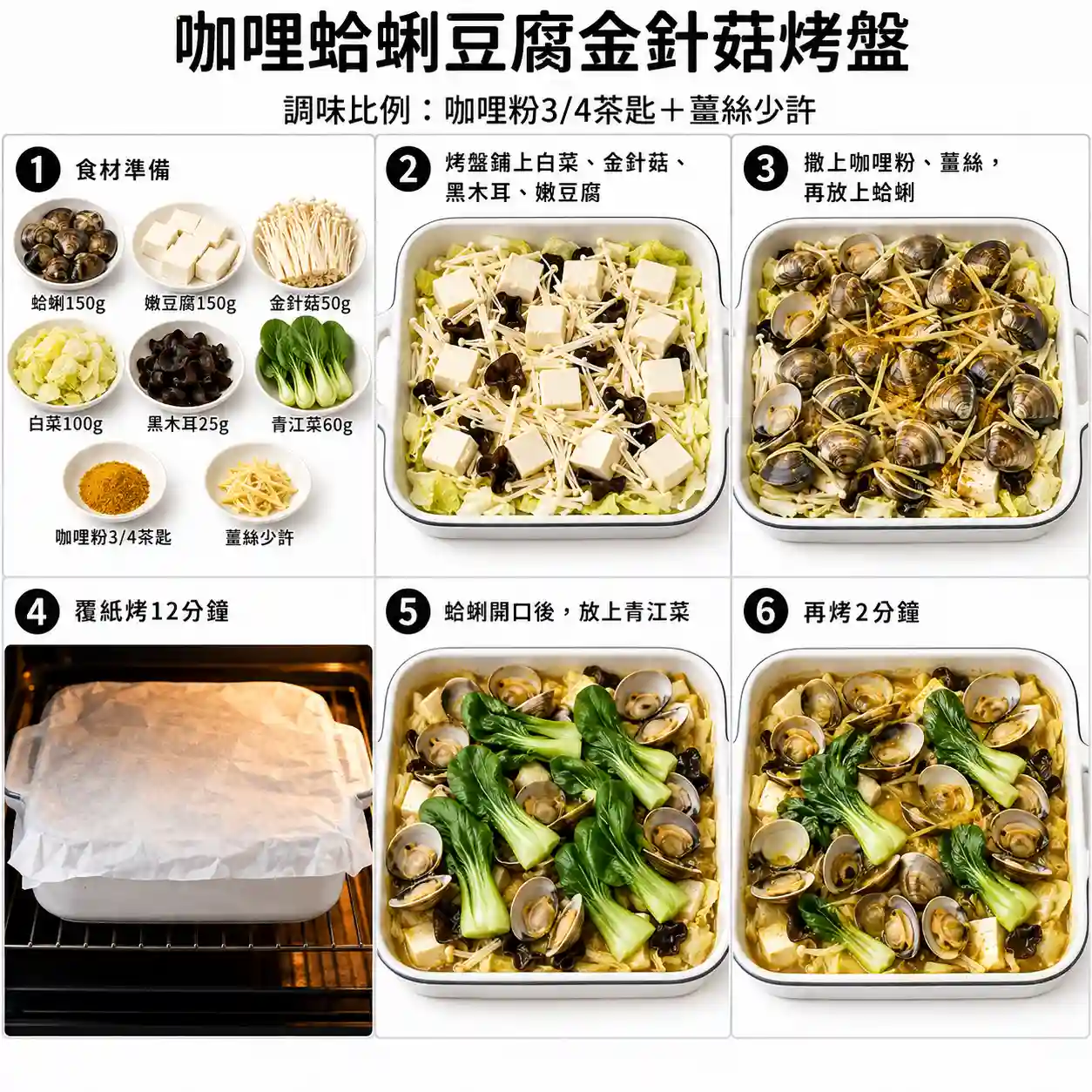 食譜教學圖